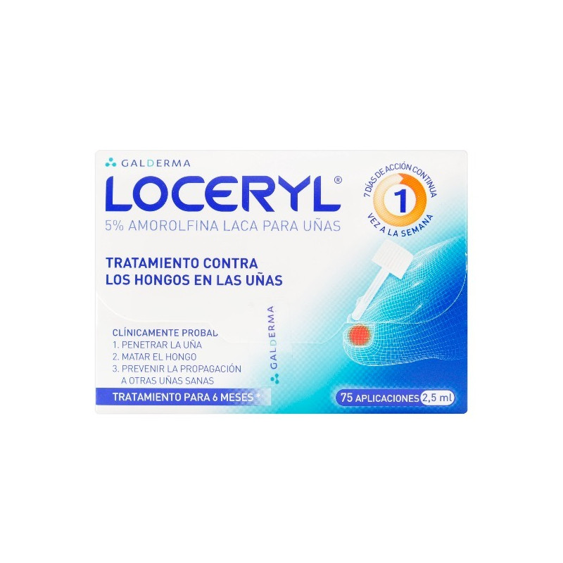 LOCERYL 5% LACA 2.5 ML CON ACCESORIOS