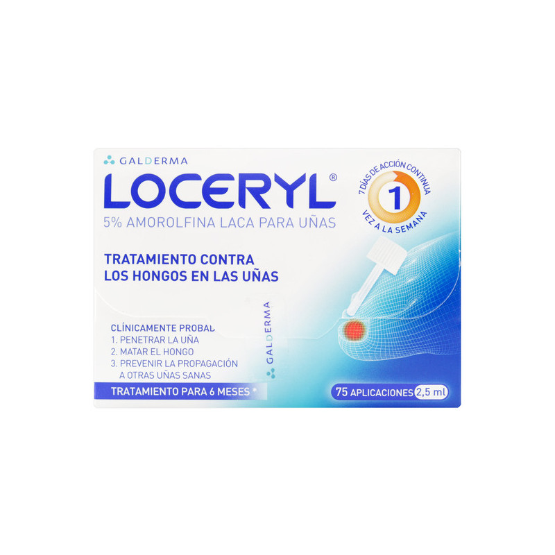 LOCERYL 5% LACA 2.5 ML CON ACCESORIOS